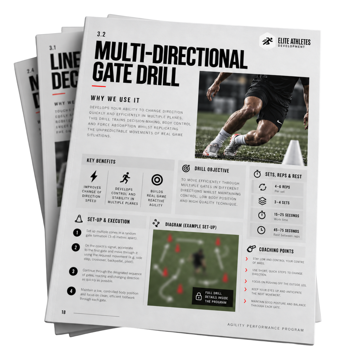 Agility Performance Program
